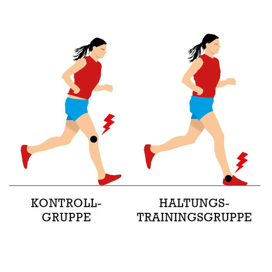 GAIT RETRAINING AND RUNNING INJURY